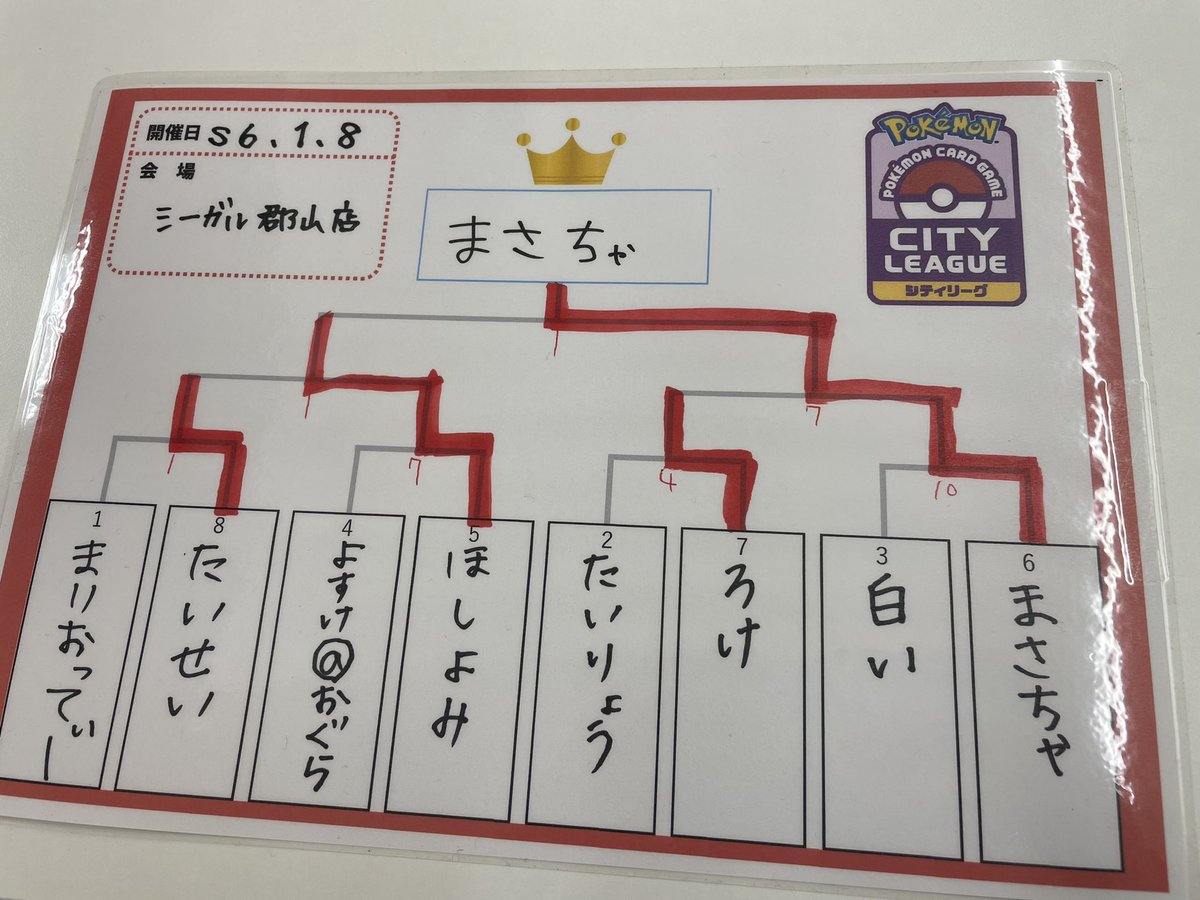 まさちゃ tweet media