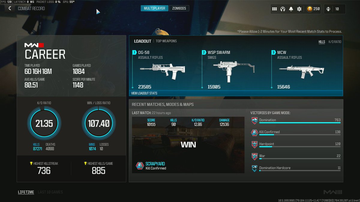 MixcnG's tweet photo. King of MW3!

#MW3 #MWIII https://t.co/qd9Pc3Z6KS