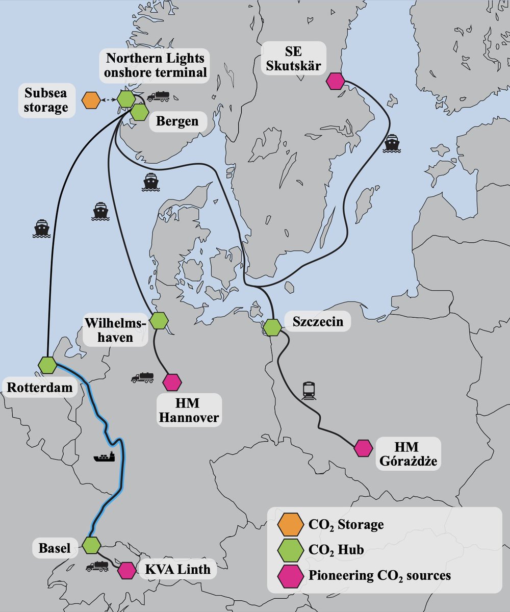 sansavini_lab's tweet photo. What are the environmental impacts of starting carbon capture and storage right now? 🌍💡
We investigated this question in our latest publication and found that already today, the CO2 supply chains achieve net avoidance from industrial point sources: https://t.co/CzNpUj7FLT https://t.co/2BTilaPRWz