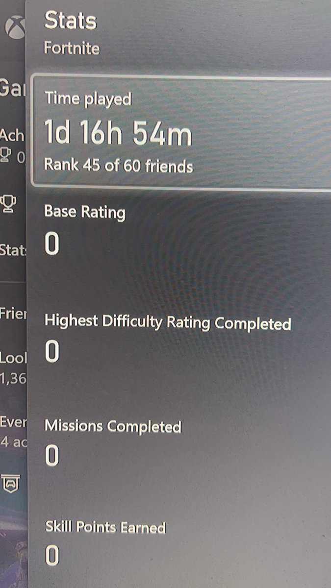 You can call me a #elite gamer now 🫡.
Champion you’re next. 
#rocketracing #Fortnite #RocketLeague