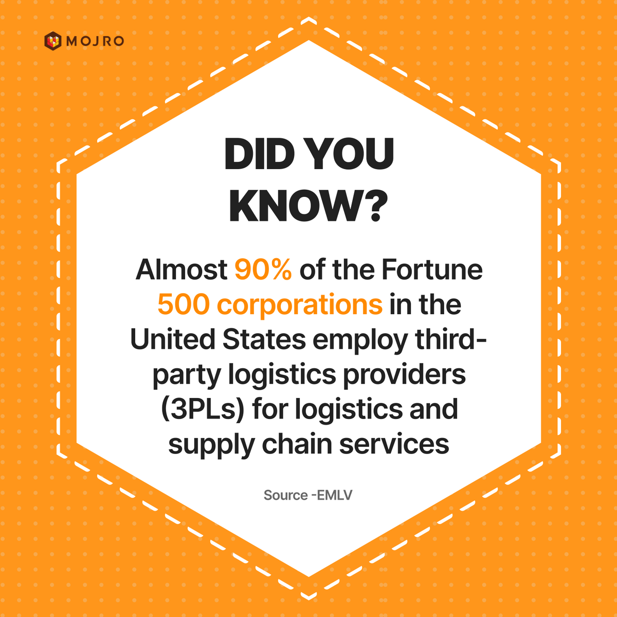 Mojro Technologies tweet media