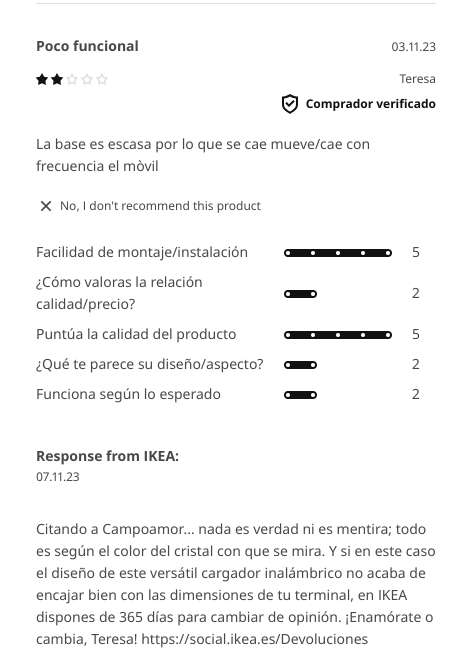 luis peralta tweet media