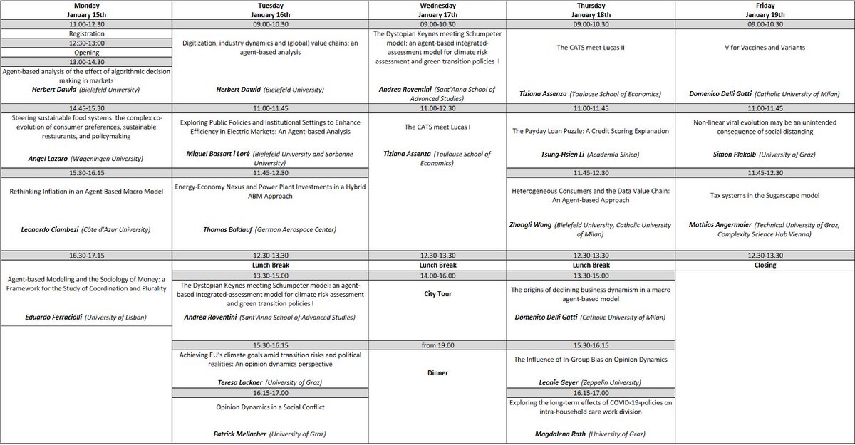 Patrick_M_Econ's tweet photo. Very much looking forward to a highly promising winter school on agent-based economics at the Schumpeter Centre @UniGraz  next week featuring exceptional scholars in the field as keynote speakers (@AndreaRoventini, @AssenzaTiziana, @DawidHerbert, and Domenico Delli Gatti) and https://t.co/oWLtLPXwiH