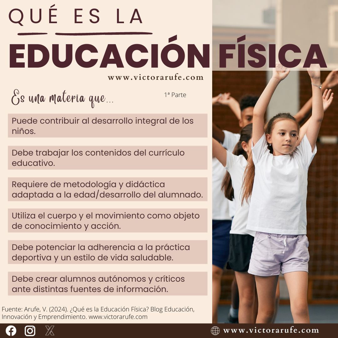 VictorArufe's tweet photo. ¿Qué es la Educación Física? Os presento una definición muy completa de este concepto. Es la que muestro a mi alumnado universitario desde hace años. 
Tenéis más información sobre ella en mi blog https://t.co/bwMJou9vXa  
#educaciónfísica #edufis #actividadfísica #claustrovirtual https://t.co/FeftR94q14