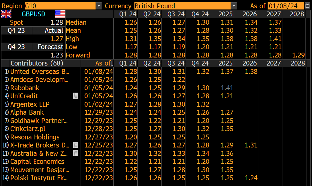 Jackson Swiss Partners tweet media