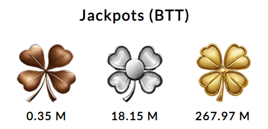 USTX Project tweet media