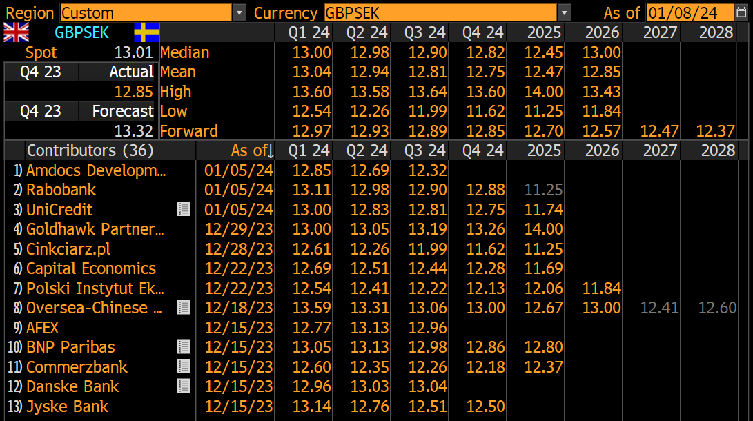 Jackson Swiss Partners tweet media