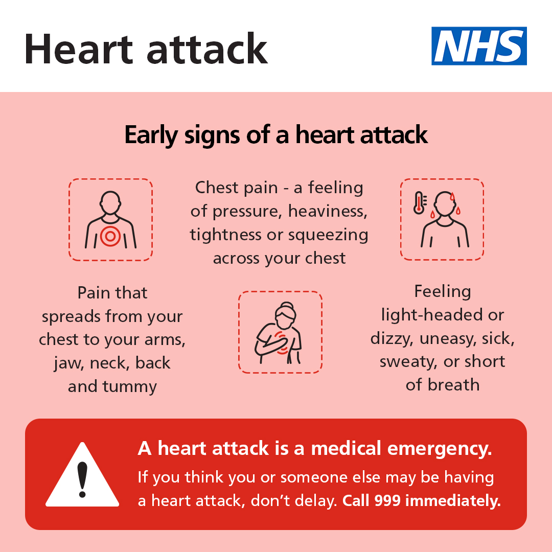 The early symptoms of a heart attack don’t always feel severe. A squeezing across the chest. A feeling of unease. It’s never too early to call 999 and describe your symptoms.
