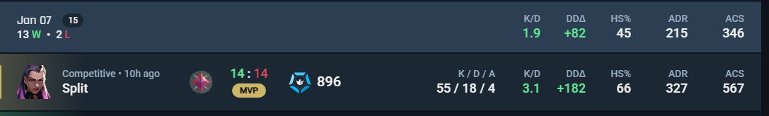 nomfcap2's tweet image. chat is this legit?? 🗣️‼️⏰🚨