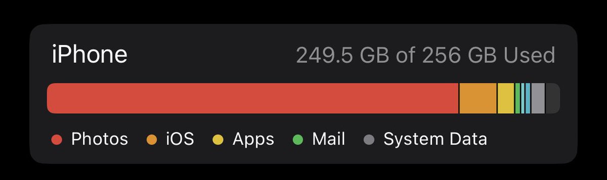 HartKoAyBlue23's tweet image. Baka may gusto ng Felip sunglasses selfie nila from our CSE, dm nyo lang ako and isesend ko sa inyo bago ko idelete sa cp ko 😆 need magkastorage ulet for weekend ganap