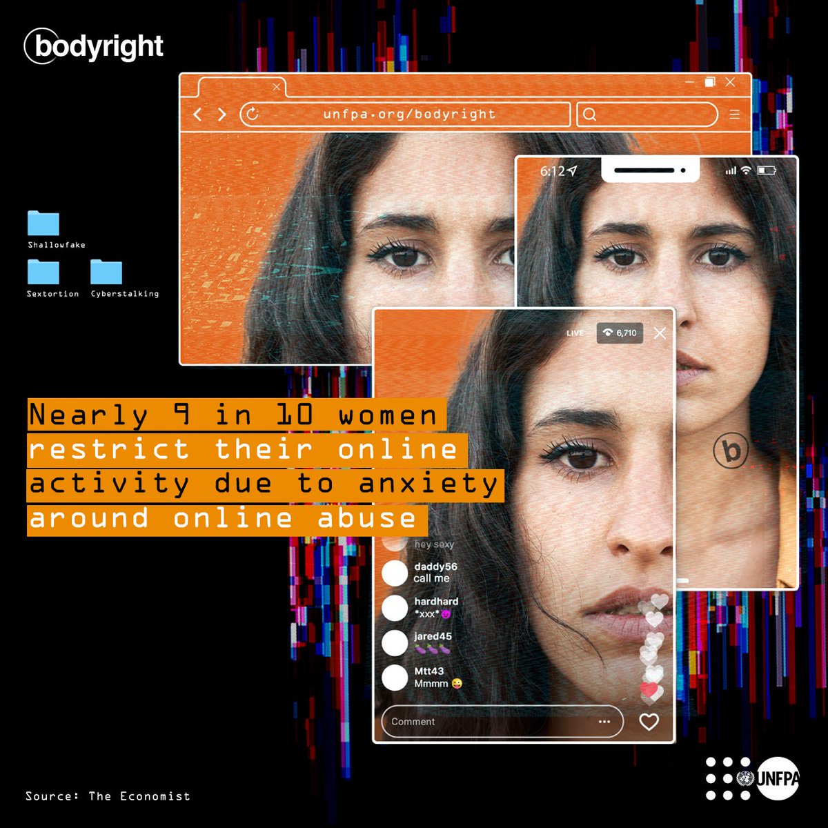 Women must feel safe, offline and online. Join the #bodyright movement with @UNFPA to help end violence online and ensure women can live free from abuse: unf.pa/bodyright #GlobalGoals