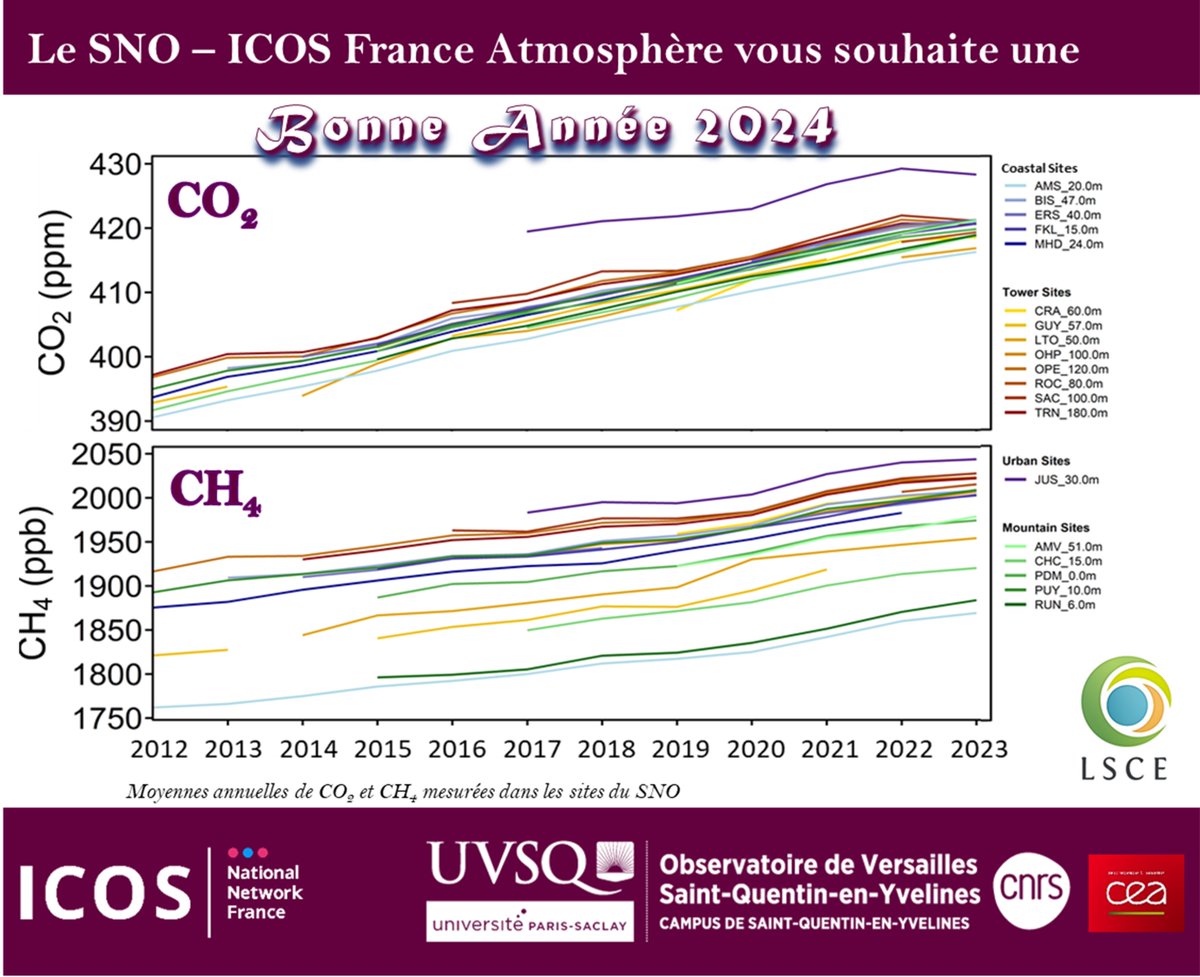 Michel Ramonet (@mic_ramonet) on Twitter photo 