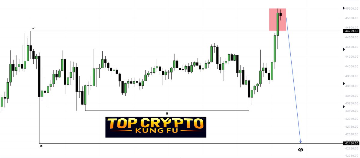 TopCryptoKungfu tweet picture