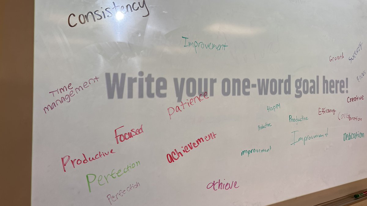 LockwoodEnglish's tweet photo. English 9 HN students set goals for the new year and summed them up in one word. Here's to a consistent, organized, focused, productive, engaged, and happy 2024! #atomnation https://t.co/5AvtIYbgq9