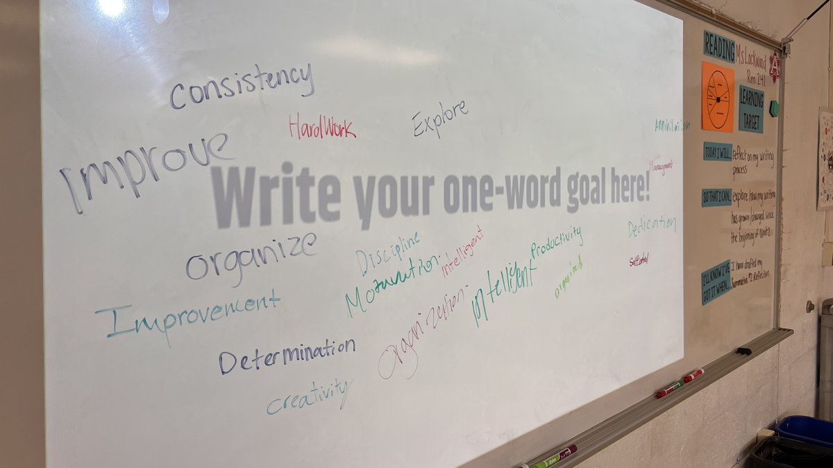 LockwoodEnglish's tweet photo. English 9 HN students set goals for the new year and summed them up in one word. Here's to a consistent, organized, focused, productive, engaged, and happy 2024! #atomnation https://t.co/5AvtIYbgq9