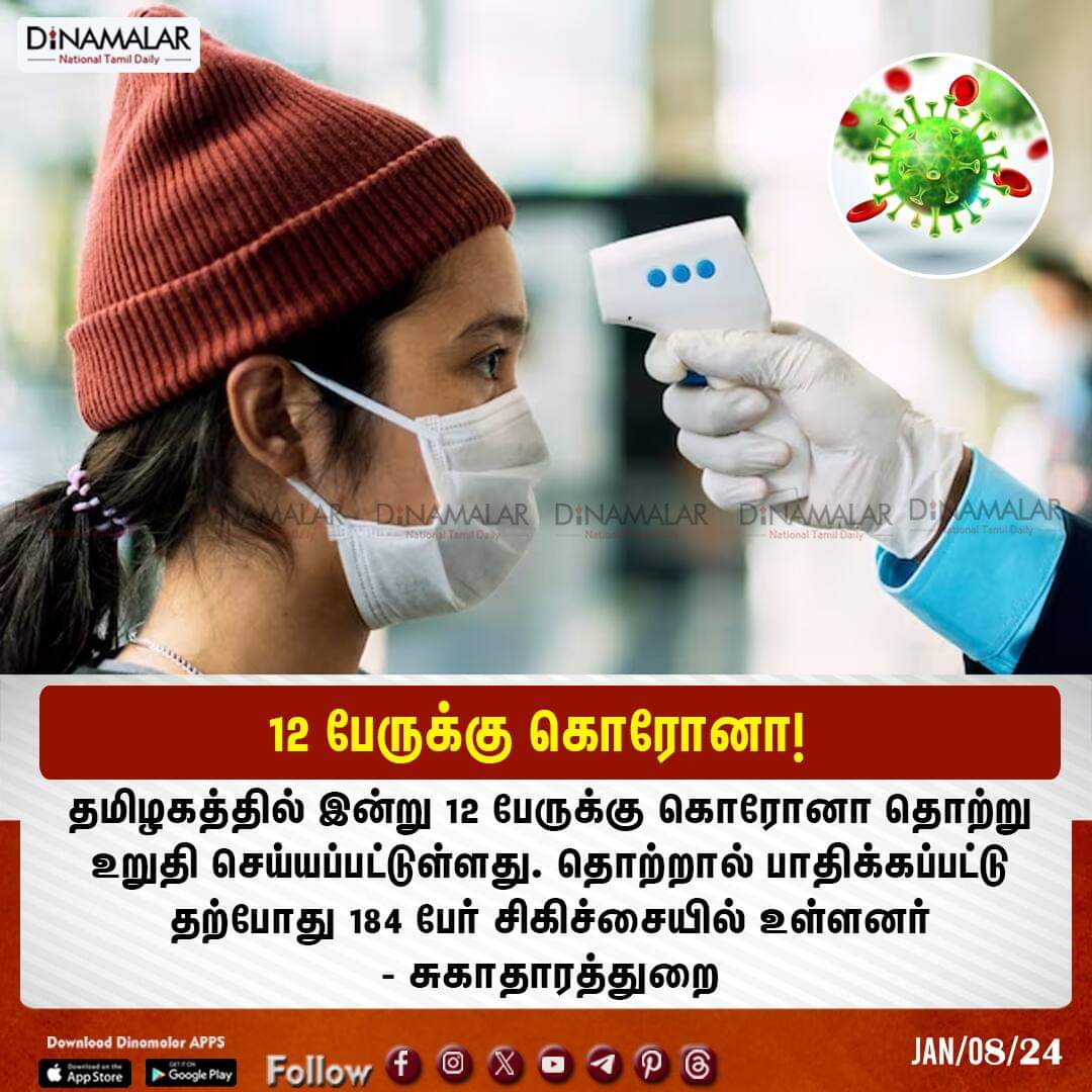 dinamalarweb's tweet photo. 12 பேருக்கு கொரோனா! 
 #corona #CoronaUpdates #COVID19
  
 https://t.co/y4W3uzOopr https://t.co/ASZYVJpY3Q