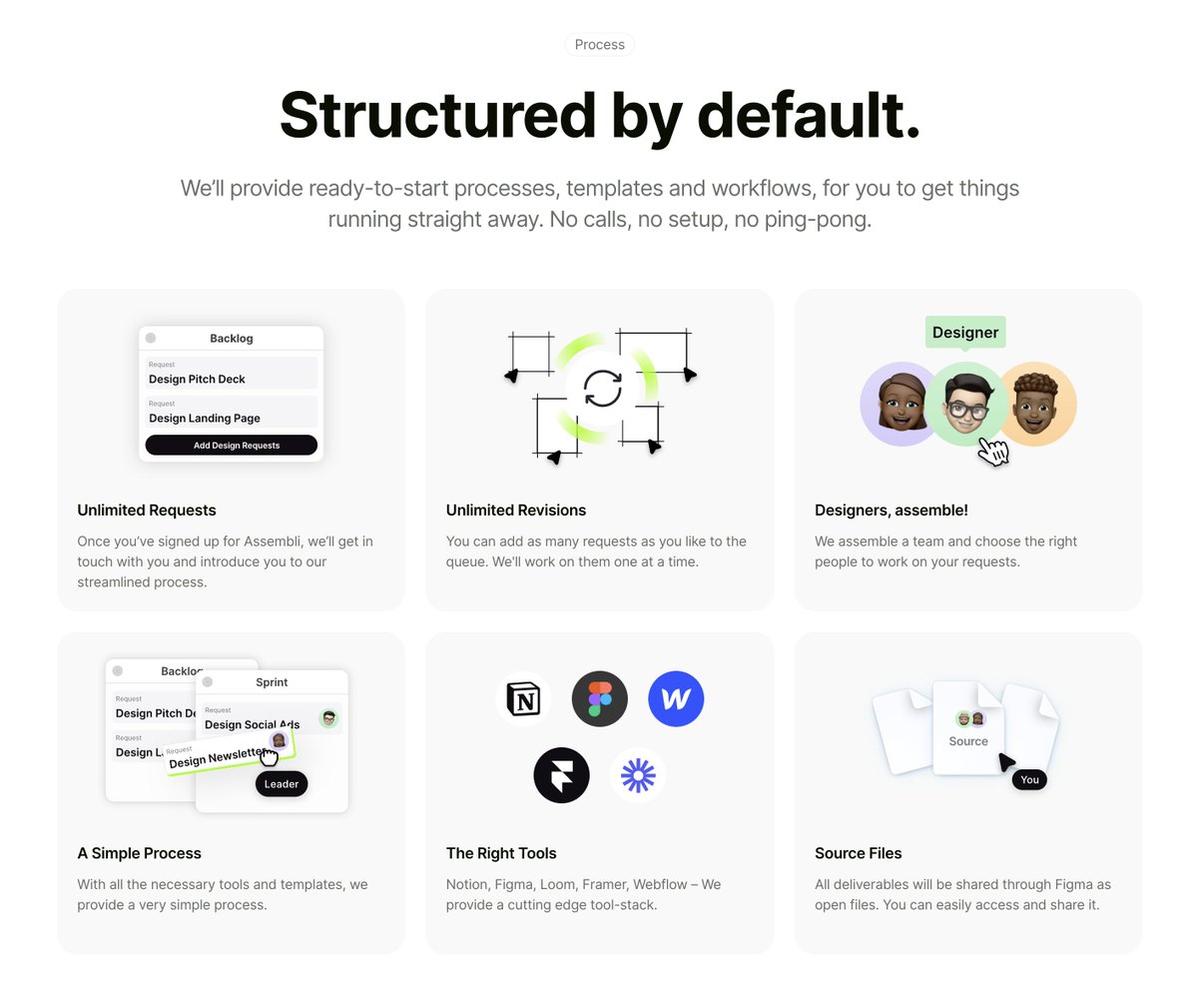 justin_schueler's tweet photo. In 2023 @hejsmalltribe silently launched a premium design subscription service as an experiment, a proof of concept, called Assembli (https://t.co/aw5YRNN0GG).

After recent trends in the design agency and freelance world, where the "unlimited subscription" was popping up in almost every corner, we decided to evaluate the idea.

Assembli was born, and we tested a few website and business concepts. While we did have a few clients subscribed for 2-3 months, we quickly realized that this way of working and collaboration is far from what we want and love as a team.

If you are a freelance designer or small studio browsing Twitter in the last few months, you quickly get the feeling of missing out on the big and simple idea that will bring you big money in almost no time. Just make it a subscription service, sell your $5k/month package, and see your MRR increase.

Obviously, picking up the dominant rhetoric here, I think it's clear for me to say that this is and will be, in most cases, far from reality. While I am sure you can make a lot of money with this approach, I doubt the overall sustainability and longevity.

How can you foster true partnerships and a sense of deeper involvement with your clients? How do you scale without burning out, outsourcing, or hiring more people?

We picked the name Assembli very much on purpose when we were diving into the concepts of the idea: "Assembly can denote the process of putting parts together to make a machine or other product." — Leaning towards the metaphor of an assembly line in a factory.
Clients submit their requests on a board, which is the initial step in the assembly line. A worker promptly reviews the requests to ensure smooth progression to the next step. Typically, this involves immediately creating visuals in Figma to meet the promised 48-hour turnaround time. The process includes assembling, exporting, reviewing on the board, and moving on to the next item, following the same procedure.

We decided to sunset Assembli and the idea of a subscription-based service after roughly 4 months. This was an easy step and felt totally right after all, especially since we intentionally set out to test the idea and the business case. We were not emotionally attached and didn't invest all our time or money.

While I don't want to criticize this approach in general, it didn't work for us. Through practical experience, we realized that it wasn't suitable for our needs. I'm glad for those who can successfully implement this approach for themselves and their clients, as there is a strong demand for this type of work in various design fields, including websites and marketing assets.
Overall, we worked with three clients and talked to two potential companies. We did not experience a huge interest and found it hard to convert leads, which could be due to a dozen of reasons. However, I want to state that it didn't work on autopilot, as some posts here might suggest sometimes.

This experiment further helped us to better understand and shape our own positioning as a boutique studio. What we offer now and how we work couldn't be more different from what I described above. We are selective about who we work with. We want to talk to our clients, get to know them, understand their background, vision, and needs. We want to be your ally, your partner for as long as you need us. We truly believe in the benefits of partnerships and collaborations, focusing on quality over sole efficiency and quantity.

If you want to dive a bit deeper, I just published the initial version of our website, which we promoted via Twitter and LinkedIn for a couple of weeks: https://t.co/kYLPZzXZgX

In conclusion, I believe it has been worthwhile to try. It has greatly assisted me and the team in focusing on our vision, strengths, and determining how we wish to collaborate.