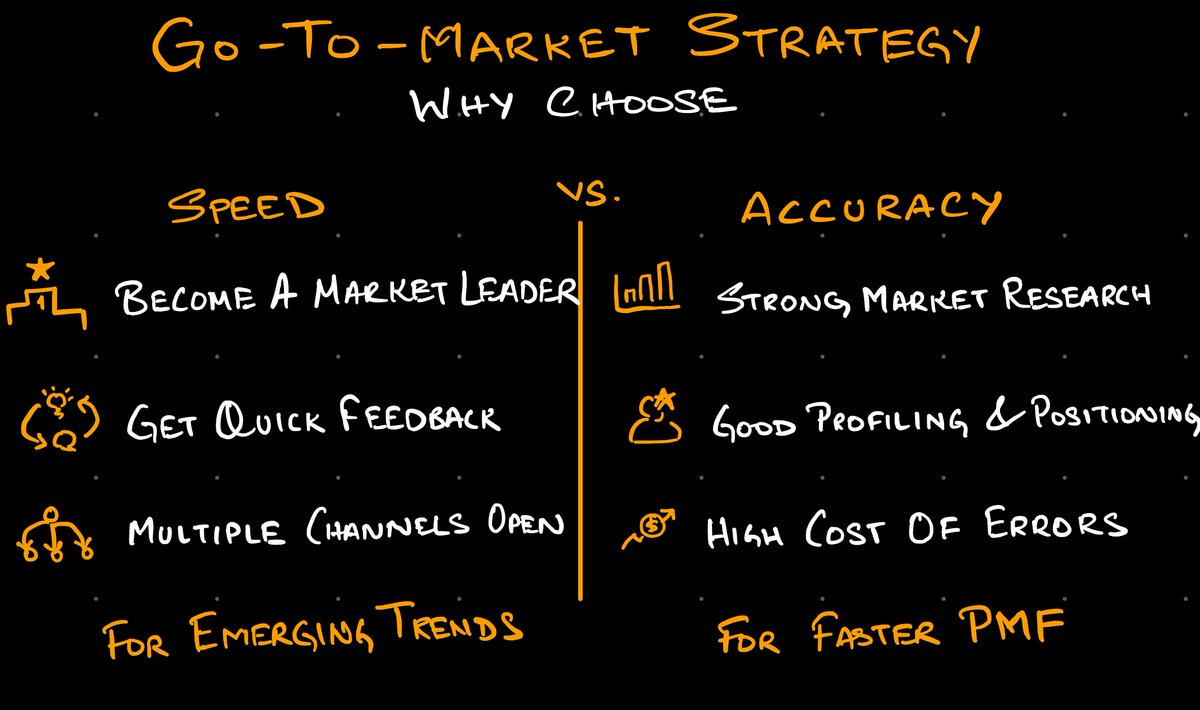 Praveen BABU 🖖 tweet media