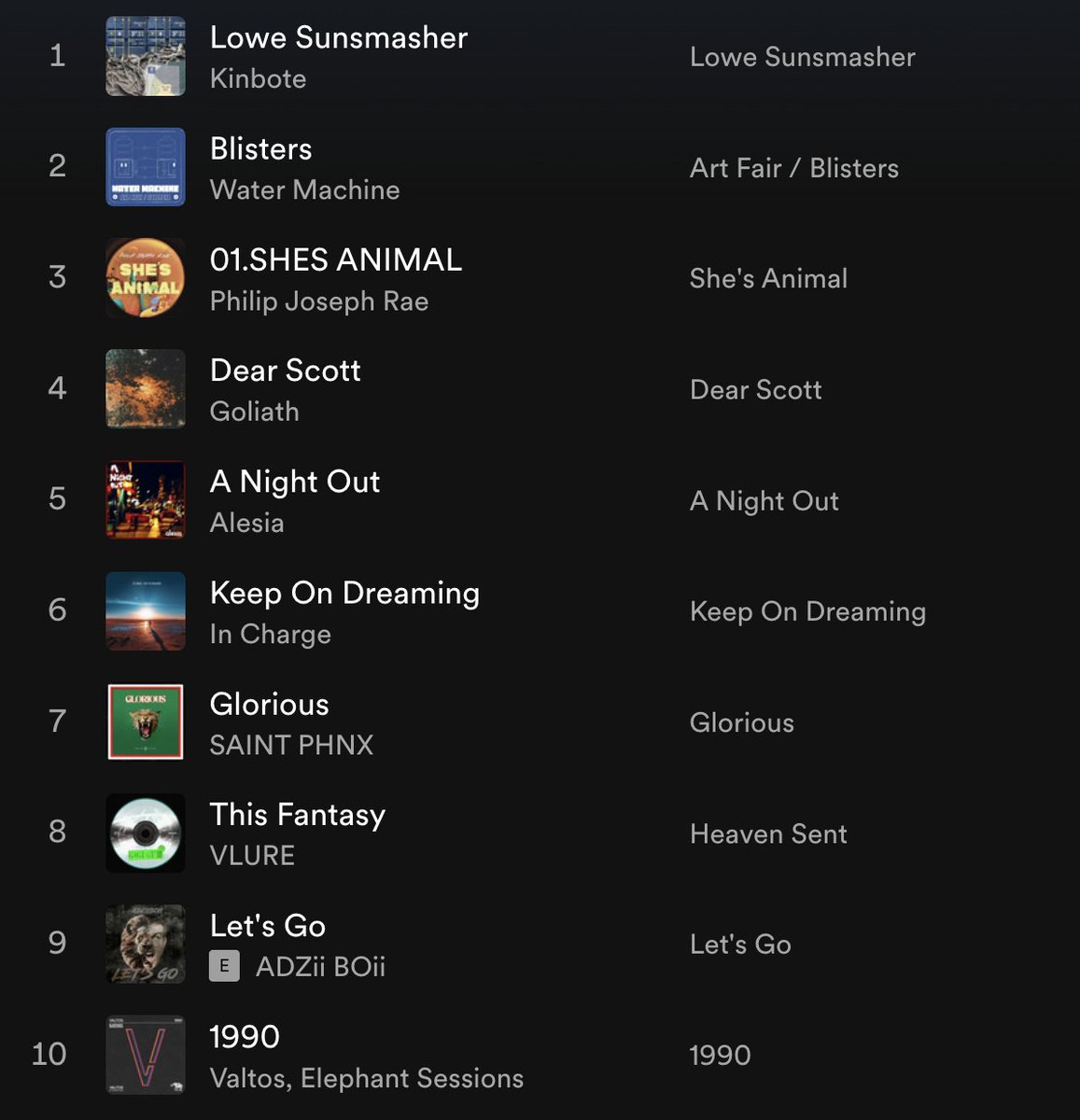 ScotsWhayHae's tweet image. 🎶 It's Monday, it's 5 o'clock, &amp;amp; time for @ScotsWhayHae's New Music Monday Playlist (part 1)
@kin___bote
Water Machine
@philipjosephrae
@enima_tek
@alesiabanduk
@inchargeband
@saintphnx
@VLURE_
@ADZii_BOii
@valtosband+@ElephantSession 
👉 bit.ly/3TZ8Dxg