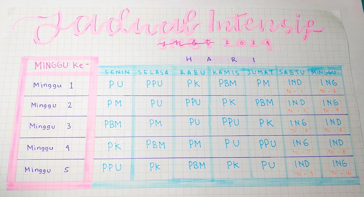 zavaeris's tweet image. Jadwal UTBK 2024✧˖