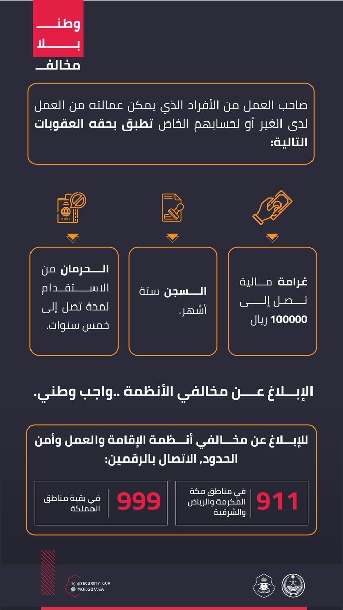 عقوبة صاحب العمل من الأفراد الذي يمكّن عمالته من العمل لدى الغير أو لحسابهم الخاص.
#وطن_بلا_مخالف