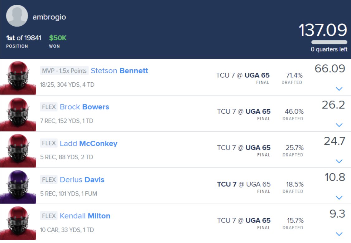 It's CFB National Championship time!  Let's look at the last two years of Showdown winners for tonight's massive GPPs on DraftKings &amp; FanDuel!

'22 game - UGA 33 - Alabama 18:
- <a href="/DFS_HofbrauKing/">Erik Hoffman</a> double dips using low owned (2nd string Bama TE) Cameron Latu in the CPT/MVP hole.
-