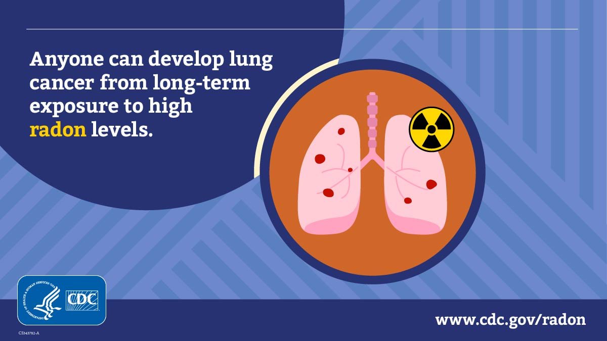 MonroeCountyHea's tweet image. Anyone can get lung cancer from breathing in high levels of radon over time. Radon is a gas that can build up in homes and buildings putting people at risk. This #RadonAwarenessWeek learn how to protect yourself: bit.ly/3wIlDZK