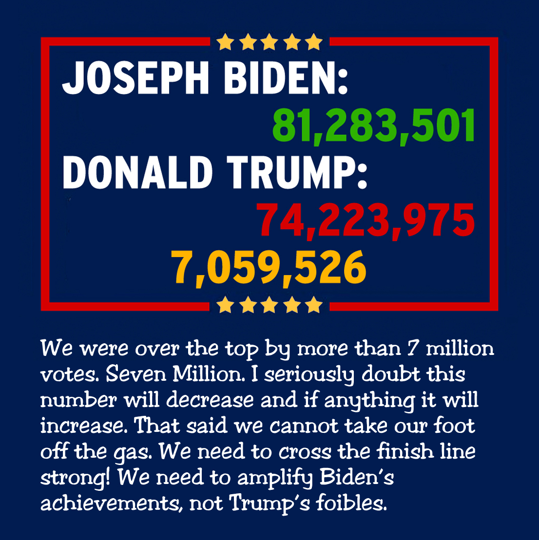 TheHausWorking's tweet photo. TRUMP LOST.
He’s a Convicted Rapist.
2024 is the End of Trumpism. https://t.co/w7kdpPRxYb