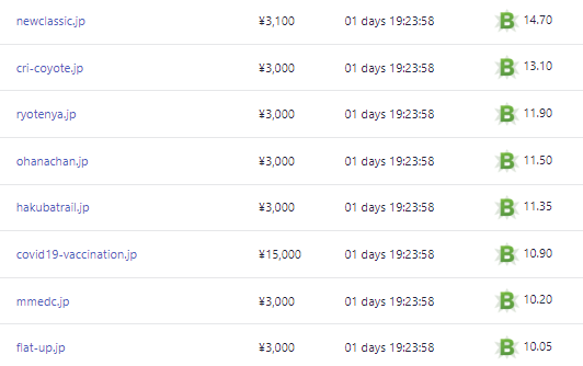 backorderjp's tweet image. [2024年1月]
BACKORDER.JP オークションハイライト

汎用JPドメインのオークション入札受付中です。

▼オークションはこちらから
backorder.jp/ja/auction

▼オークション終了予定日時
2024年1月10日 19時
 
#中古ドメイン #SEO