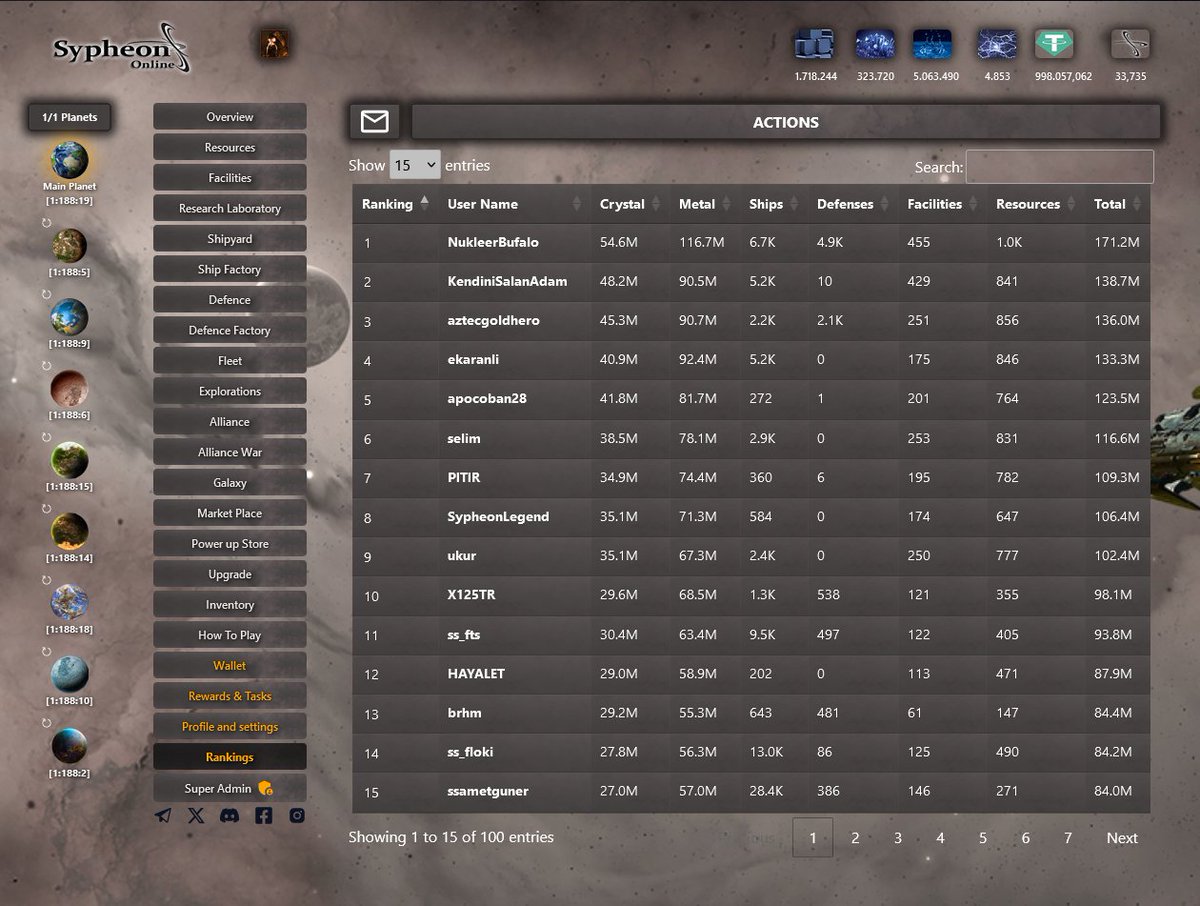 SypheonOnline's tweet photo. Keep building Sypheon Familiy. Ranking competetions still continue.

Play demo and be at first 50 rank and win  more than $200 and lots of item rewards.💵

👉https://t.co/NE8kR5qtsW

#SypheonOnline #Bitcoin $btc #Altcoin #Airdrop https://t.co/i3NlSUNv53