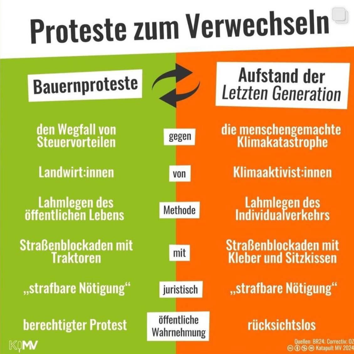 JkGO14's tweet photo. @AfD @MaikRadlof67039 https://t.co/PQ6IICrFi5
