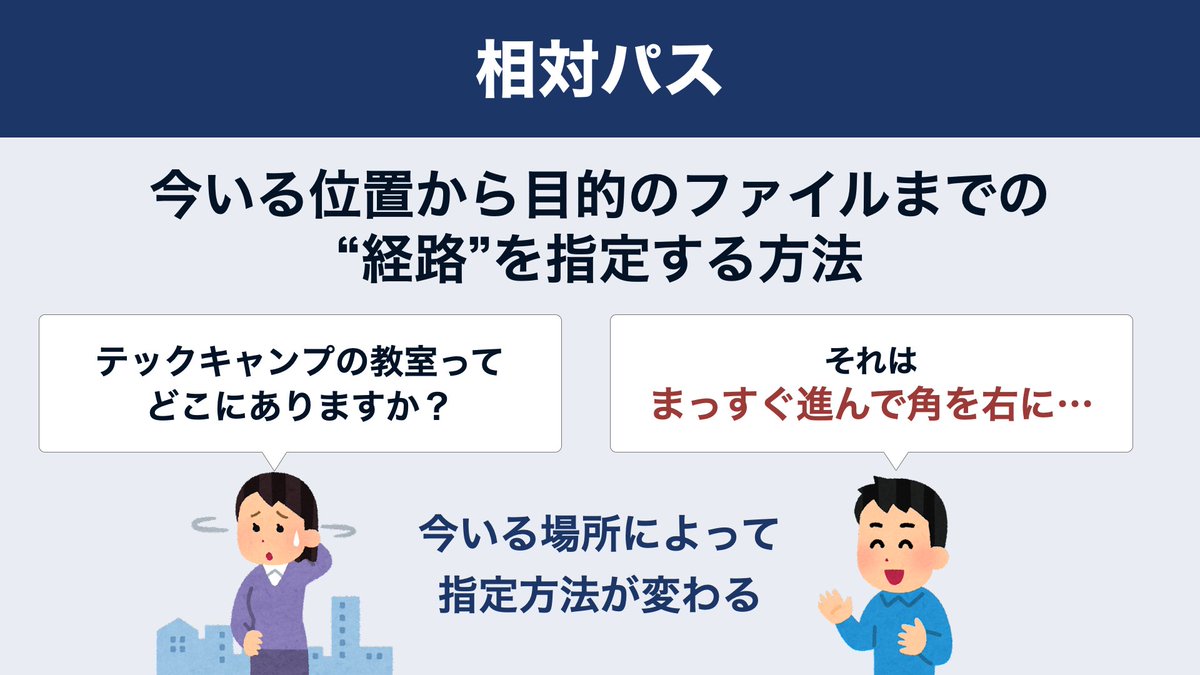 shinbo_techcamp's tweet image. ━━━━━━━━━━━━
【図解】
絶対パスと相対パスの違い
━━━━━━━━━━━

プログラミングを勉強するなら
絶対に知らないとマズイ
「パス」の基本について解説しました

✅パスとは何か？
✅絶対パスと相対パスの違い
✅具体的なパスの指定方法

#プログラミング初心者