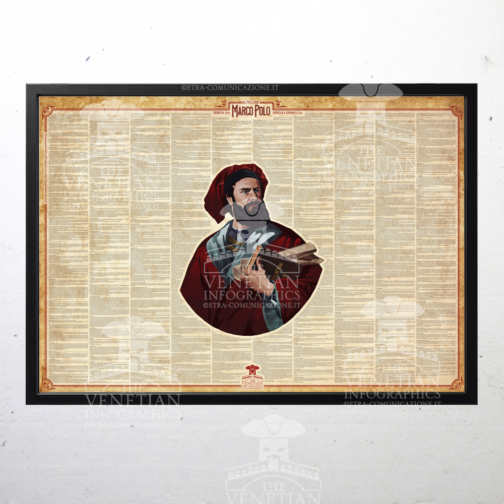etracom's tweet photo. Oggi si celebrano i settecento anni dalla morte di Marco Polo (Venezia 1254 - 8 gennaio 1324) considerato uno fra i più celebri viaggiatori di tutti i tempi.
https://t.co/2SUFJ6DdWi
https://t.co/DbHA42yW6y
#MarcoPolo700 #MarcoPolo #Venezia #Venice #viadellaseta #Cina https://t.co/5LNAVcxG3n