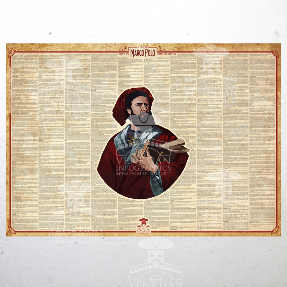 etracom's tweet photo. Oggi si celebrano i settecento anni dalla morte di Marco Polo (Venezia 1254 - 8 gennaio 1324) considerato uno fra i più celebri viaggiatori di tutti i tempi.
https://t.co/2SUFJ6DdWi
https://t.co/DbHA42yW6y
#MarcoPolo700 #MarcoPolo #Venezia #Venice #viadellaseta #Cina https://t.co/5LNAVcxG3n