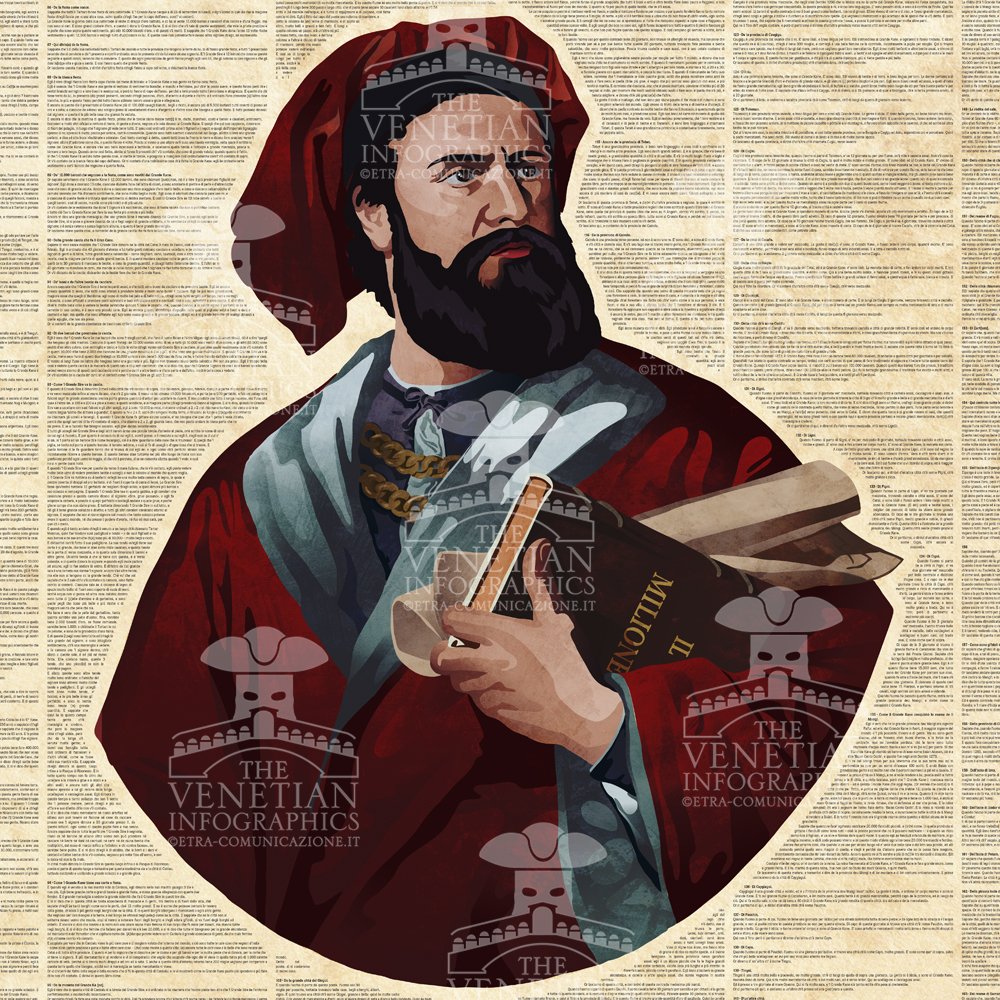 etracom's tweet photo. Oggi si celebrano i settecento anni dalla morte di Marco Polo (Venezia 1254 - 8 gennaio 1324) considerato uno fra i più celebri viaggiatori di tutti i tempi.
https://t.co/2SUFJ6DdWi
https://t.co/DbHA42yW6y
#MarcoPolo700 #MarcoPolo #Venezia #Venice #viadellaseta #Cina https://t.co/5LNAVcxG3n