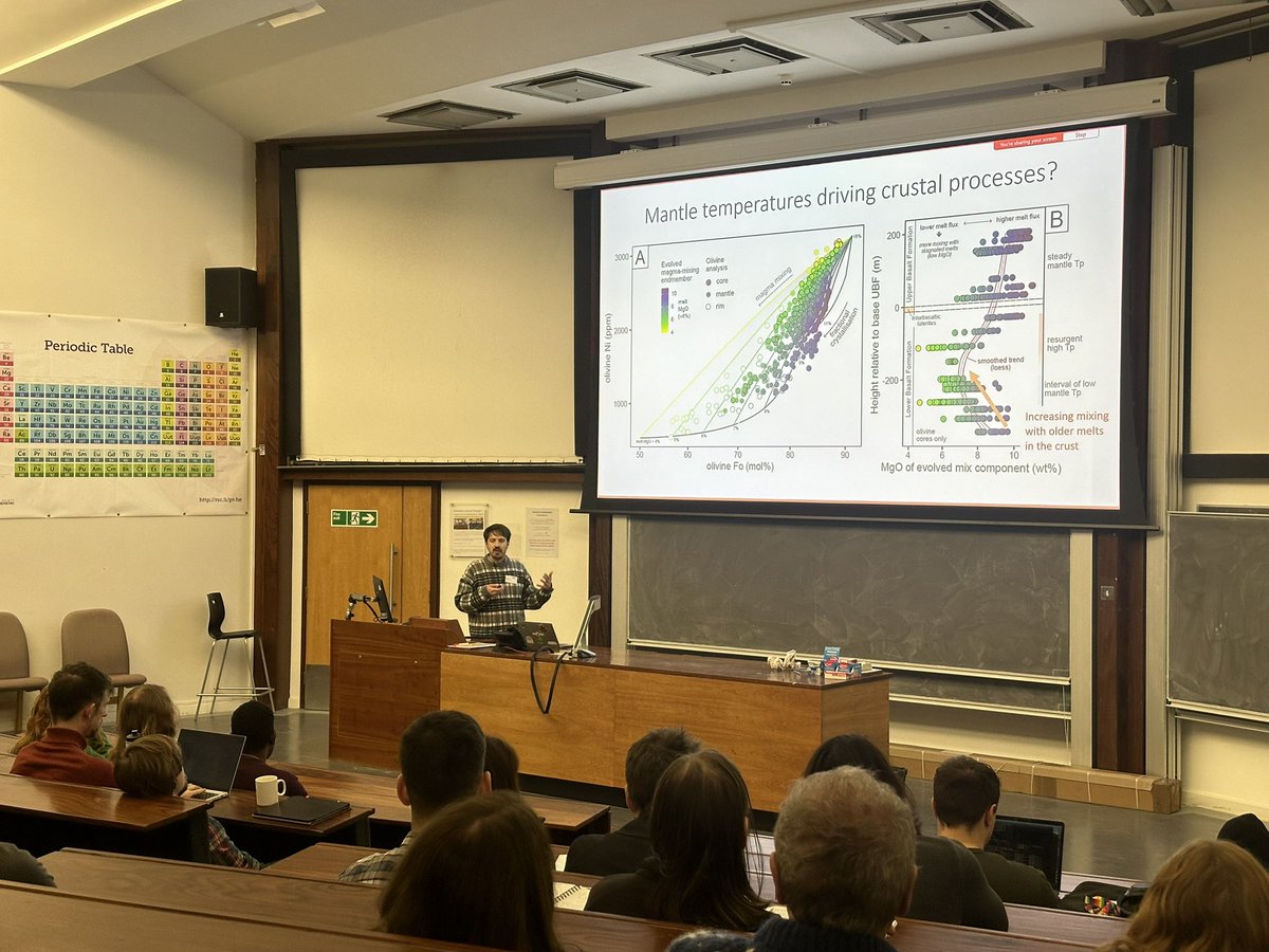 Our PhD students and postdocs had a fantastic time presenting their research at #VMSG2024 last week!