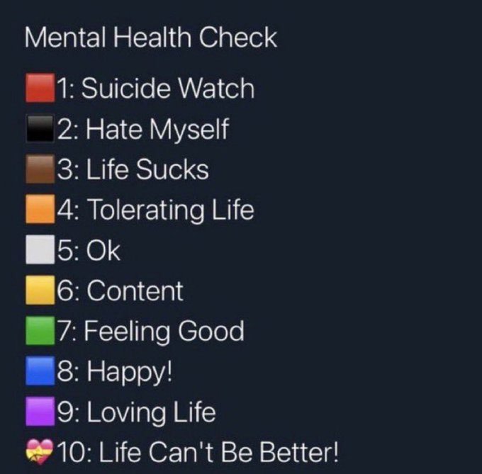 ItsAustin00's tweet photo. Mental Health Check https://t.co/5EDv7SCWNz