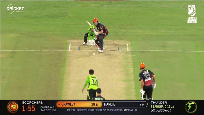  That turn 😅 📹 Credits: Twitter/BBL