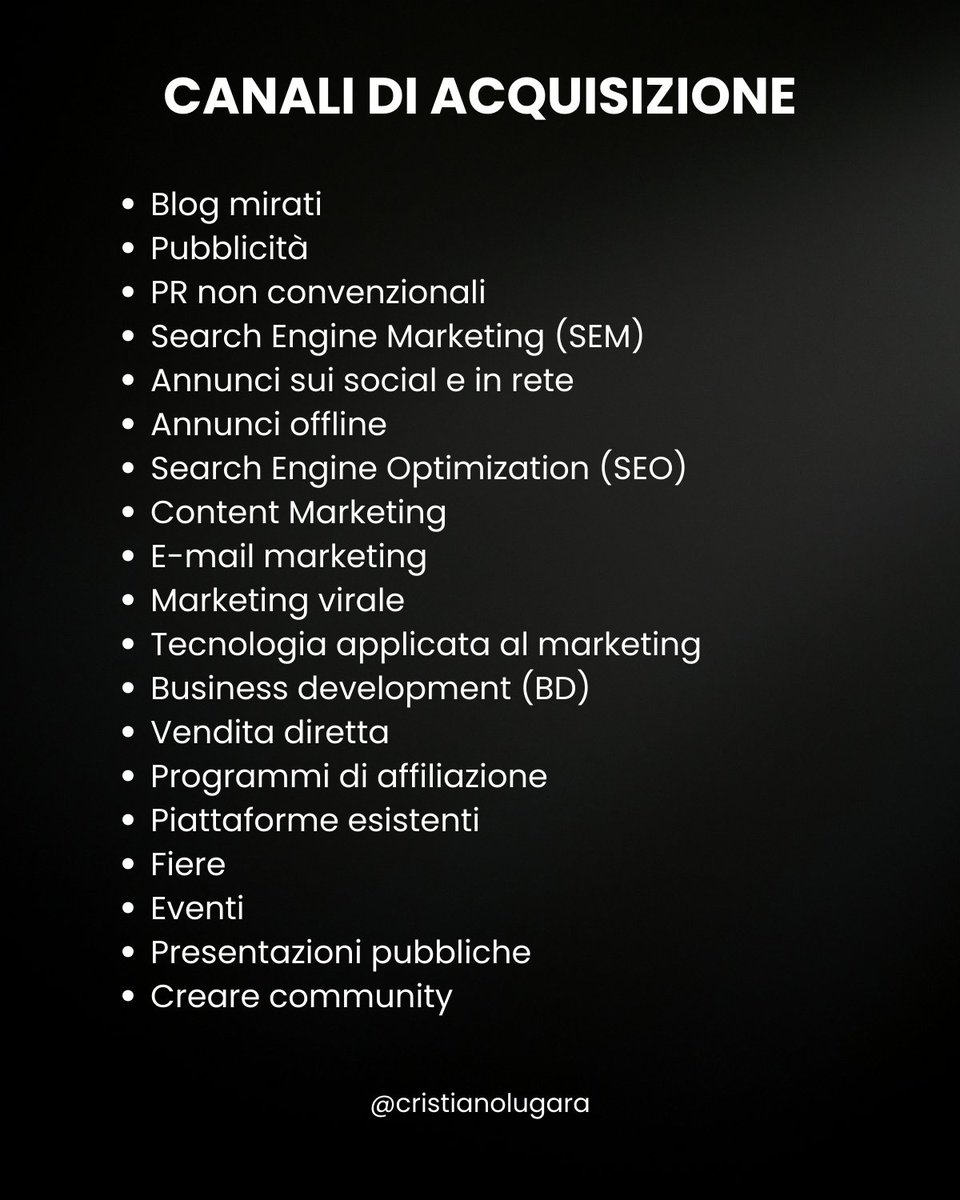 Quanti #canali di #acquisizione hai sperimentato per il successo del tuo #business?