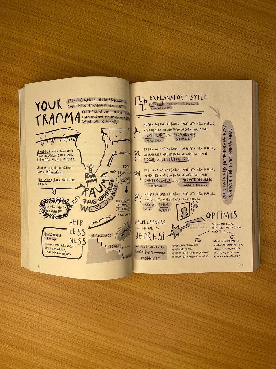 AlviSyhrn's tweet photo. INI BUKU PSIKOLOGI TAPI VISUALNYA CUTE BANGETTT 😭

Coba kamu lihat deh... https://t.co/ZPfaVm8V5U