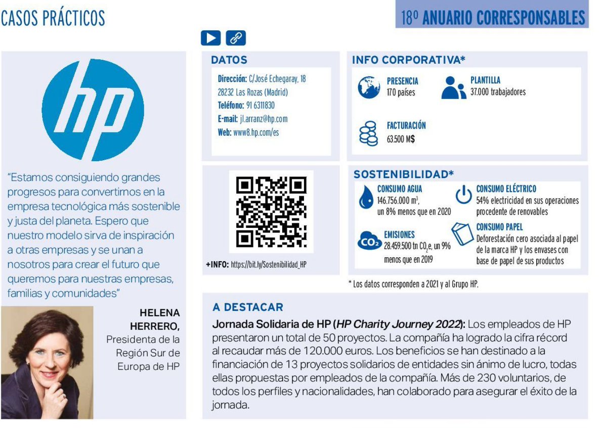 Printing_CGroup's tweet image. #HPEspana ha reducido su #huelladecarbono 🌱👏 en un 9% en comparación con 2019, y tiene el propósito de acelerar los esfuerzos para reducir el 50% #GEI para 2030 y lograr el cero neto para 2040 👉  ow.ly/KUoX50Qn3so