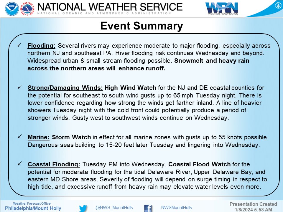 NWS Mount Holly tweet media