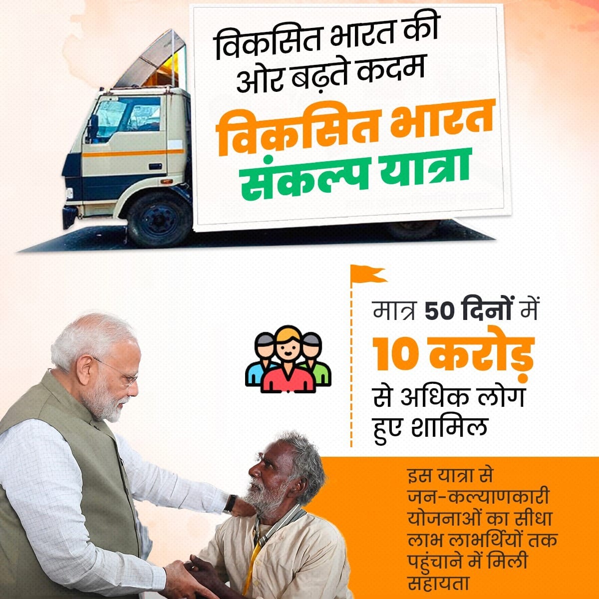 मोदी सरकार की जन-कल्याणकारी योजनाओं का लाभ पात्र लाभार्थियों तक पहुंचाने के लिए शुरू की गई #ViksitBharatSankalpYatra में मात्र 50 दिन के भीतर ही 10 करोड़ से अधिक देशवासी शामिल हो चुके हैं।