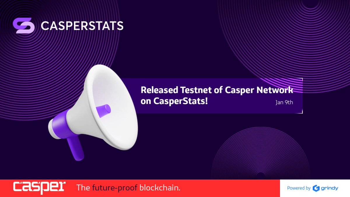 grindytech's tweet photo. π₯ Exciting Announcement: We updated the #Testnet of @Casper_Network on #CasperStats! π
We are proud to provide you with an opportunity to experience and test the capabilities of the Testnet of #Casper_Network through CasperStats β your go-to platform for in-depth insights and comprehensive analytics ππ‘
With the Testnet, developers like you can unleash your creativity, explore new possibilities, and push boundaries on the Casper Network. πβοΈ
Unlock the power of Casper Network and witness firsthand its fast, efficient, and innovation-driven infrastructure. Run simulations, stress tests, and evaluate the network's capabilities to ensure reliability and robustness β
πͺ
Be part of the driving force behind the success of the Casper Network and contribute your skills and ideas to create a thriving blockchain ecosystem on a platform acclaimed for its security, scalability, and resiliency. ππ
Visit CasperStats now to access the Testnet and let the revolution begin! π₯π
https://t.co/w8kKoKbPgg
#Explorer $CSPR #Blockchain