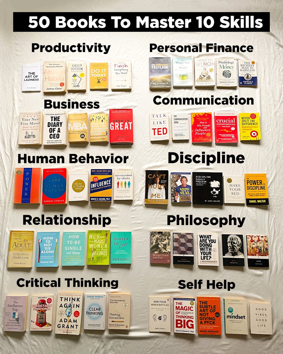 50 Books To Master 10 Skills