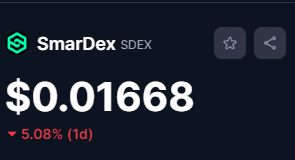 blmihnea's tweet photo. Saptamana 2 de acumulat monede!

Prima moneda este Smart Dex.
Al doilea DEX din portofoliul meu:

Capitalizare: 114 mil.
- au anuntat ca vor lansa o moneda stabila descentralizata in 2024.
- hybrid swaps. Cele mai bune preturile posibile prin mai multe rute cu slippage minim.
- echipa publica, tokenomics bun, fara cliff unlocks.

250$ in $SDEX

A doua moneda este: 
Capitalizare: 46 de mil.
- descentralizat, se ruleaza noduri pentru blockchain.
- solutie layer 2 pentru DeFi pe Bitcoin
- atomic swaps fara imermediari peste Bitcoin.

Chiar un proiect interesant.

250$ in $ML

A treia moneda este: 
- Capitalizare: 365 mil
- Layer 2 peste Ethereum.
- Posibilitatea de a tranzactiona direct peste Ethereum mai ieftin folosind Optimistic Rollups
- Construiesc primul Hybrid Rollup cu ZK proof.

250$ in $METIS

Astept un comentariu cu parerea voastra legat de alegeri si in semn de sustinere as aprecia un like si un retweet.

Va astept pe Telegram pe toti