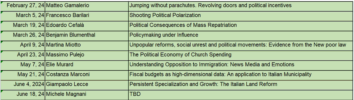 🚨 Time to release the calendar for the second term of our Political Economy Work-in-progress seminars! Tuesday, 5-6pm at Universita' Cattolica in Milano. 
Interested in Political Economy and living/working in the area? You're welcome to join us! #EconTwitter #PoliSciTwitter