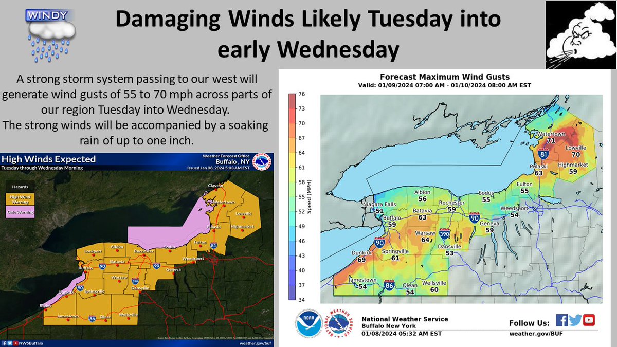 NWS Buffalo tweet media