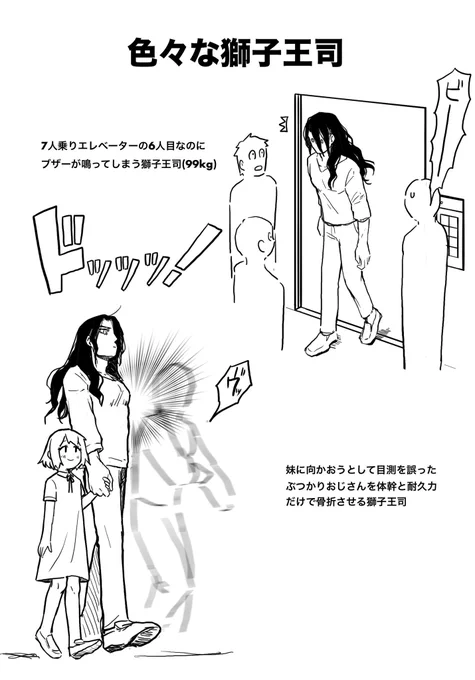 日常に潜む色々な獅子王司が見たい 