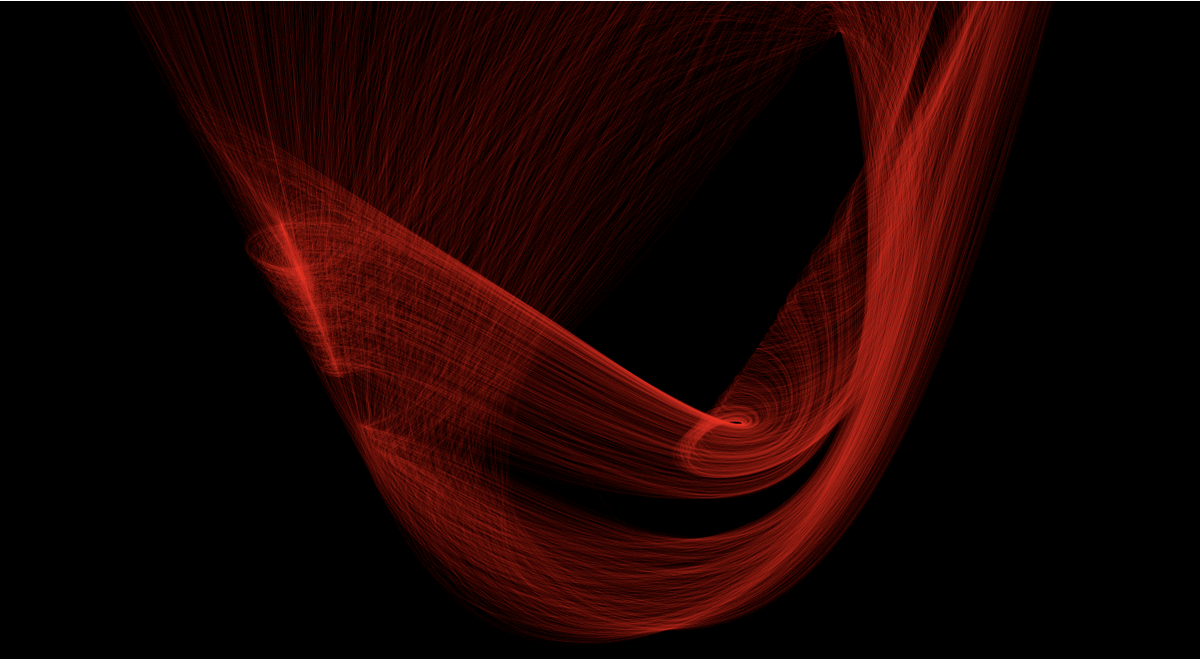 Genuary Day 8: Chaotic system.  Mackey–Glass differential equations, solved in R and plotted with Plotly.  This was one of my first generative works from four years ago.  #genuary8 #genuary2024 #genuary #rstats #generativeart #maths #math #science #ggplot2 #creativecoding